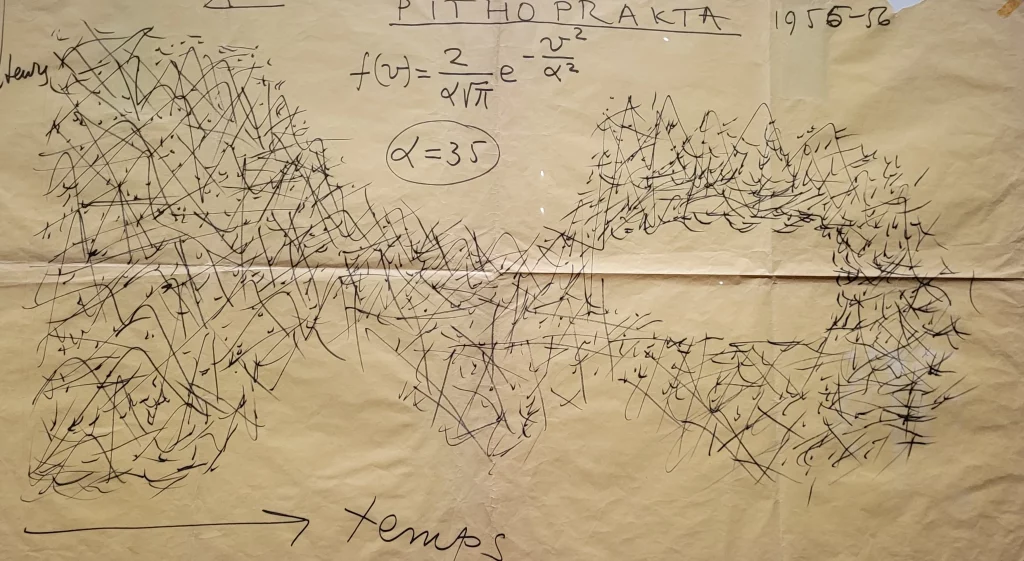 Notes de construction d'un opus de Xénakis 